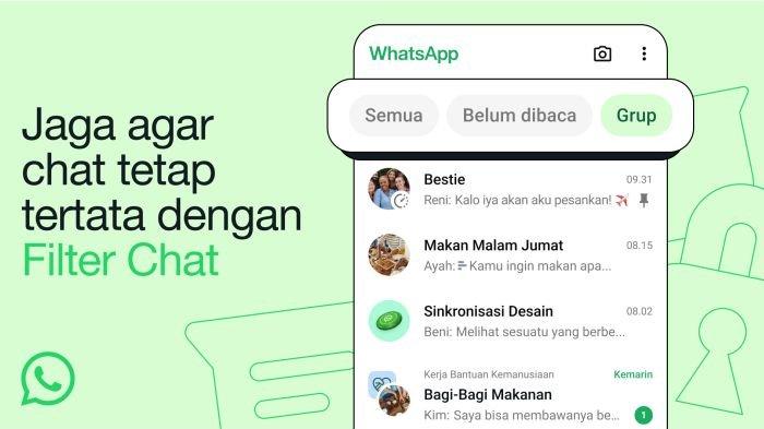 Fitur baru WhatsApp, Filter Chat terdiri dari tiga opsi yakni Semua, Belum Dibaca dan Grup