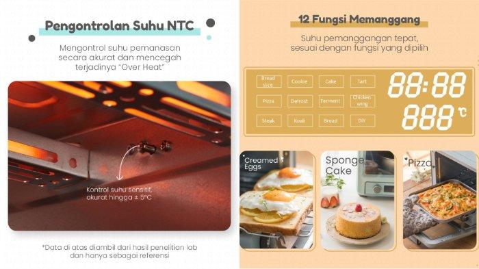 Fitur dan keunggulan EMILY Electric Mini Steam Oven 15L