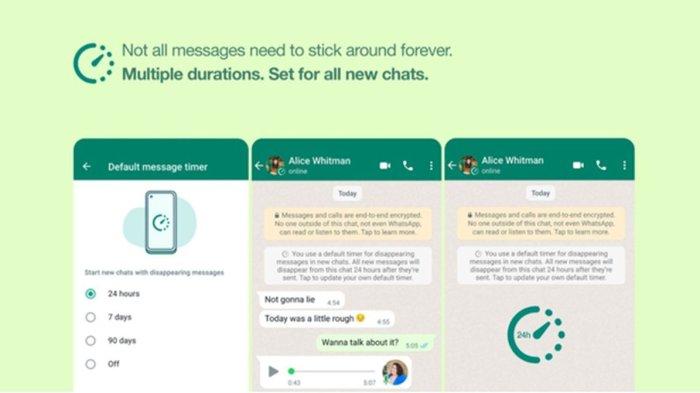 Ilustrasi fitur Dissapearing Messages WhatsApp