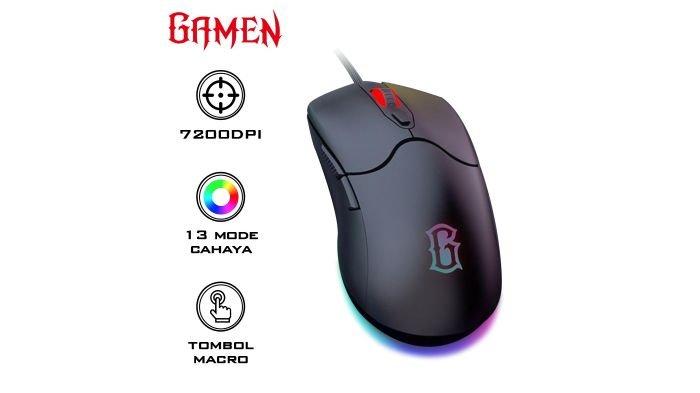 GAMEN GM200