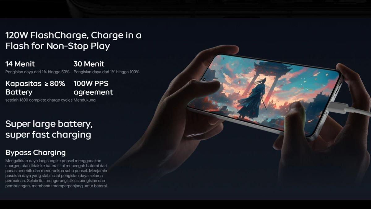 Baterai besar iQOO 13 didukung performa fast charging 120 watt
