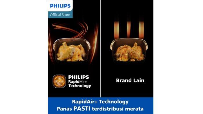 Ilustrasi penggunaan PHILIPS Air Fryer HD9100/20 dengan RapidAir Technology.
