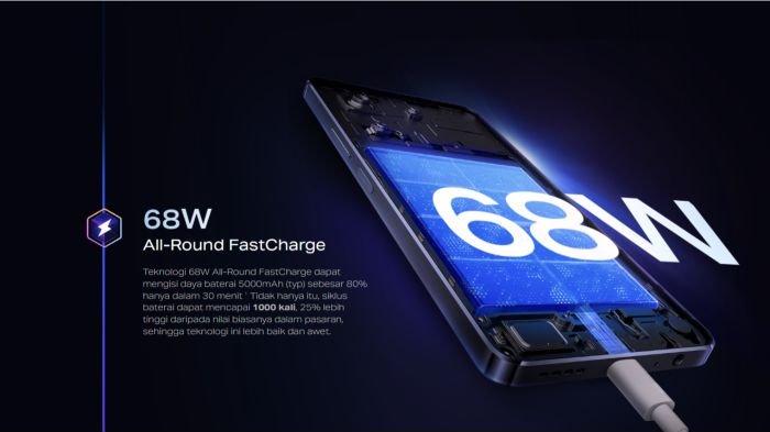 Bukan cuma baterai jumbo 5000 mAh, Infinix NOTE 30 Pro juga hadir dengan fitur pengecasan yang terbilang lengkap
