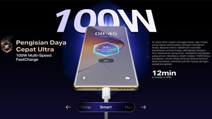 Baterai 4600 mAh milik Infinix NOTE 40 Pro Plus 5G didukung fast charging 100 watt