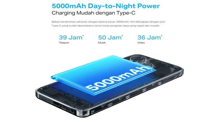Ilustrasi baterai jumbo yang diusung oleh Infinix SMART 8