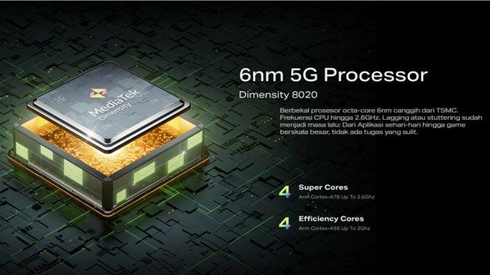 Infinix ZERO 30 5G dihadirkan performa chipset gahar Dimensity 8020 garapan MediaTek