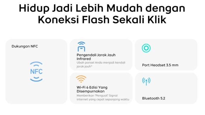 Fitur-fitur pendukung iQOO Z7 5G, di antaranya yakni NFC dan IR Blaster