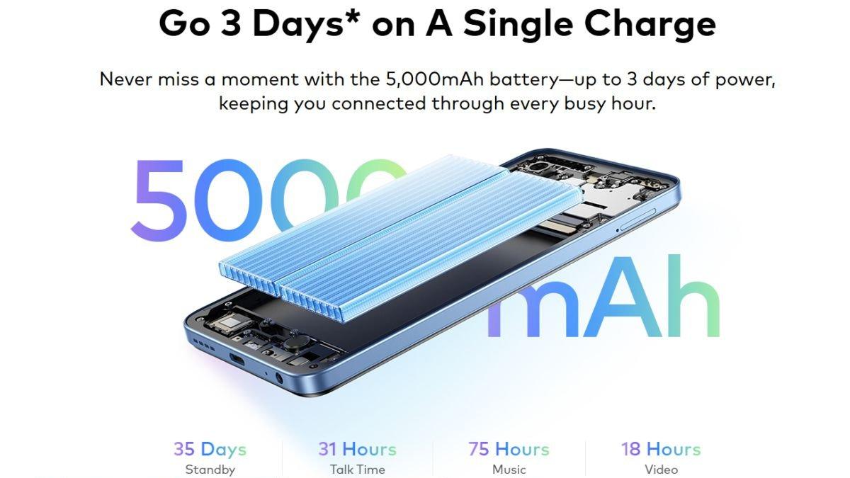 itel A90 hadir dengan sektor daya yang didukung baterai 5.000 mAh