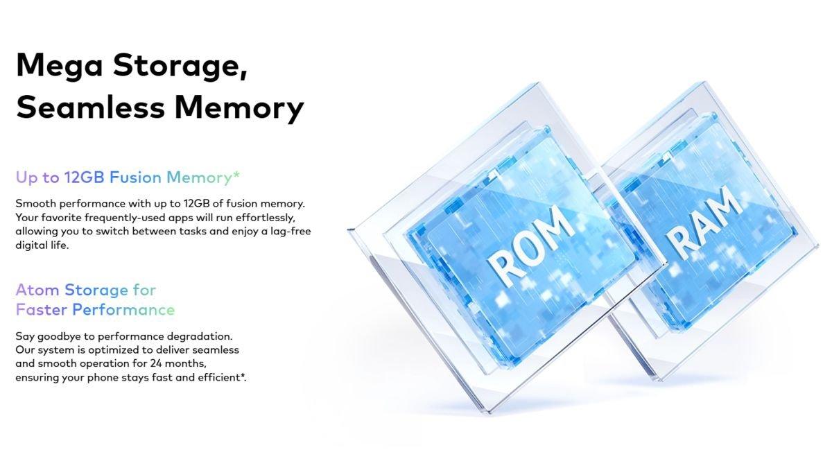 Ilustrasi sektor dapur pacu itel A90 yang didukung fitur Memory Fusion