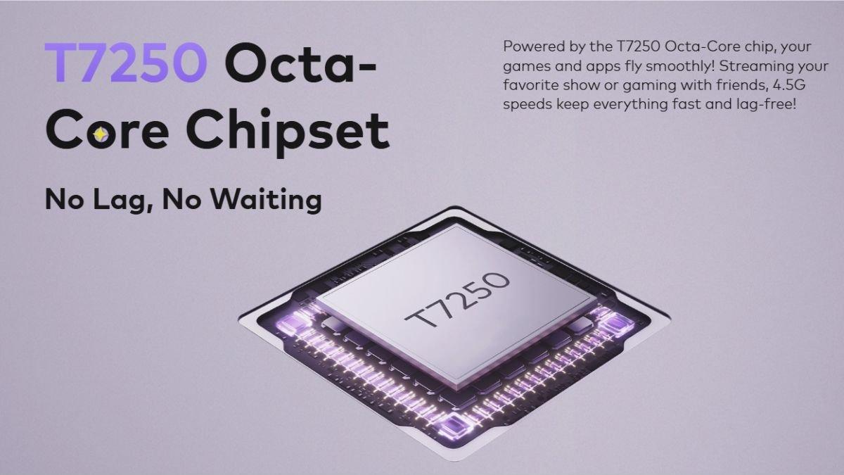 Ilustrasi chipset UNISOC T7250 yang diadopsi itel CITY 100