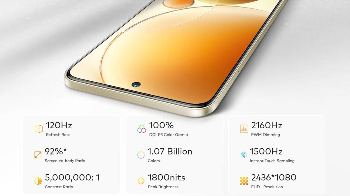 Ilustrasi layar itel S25