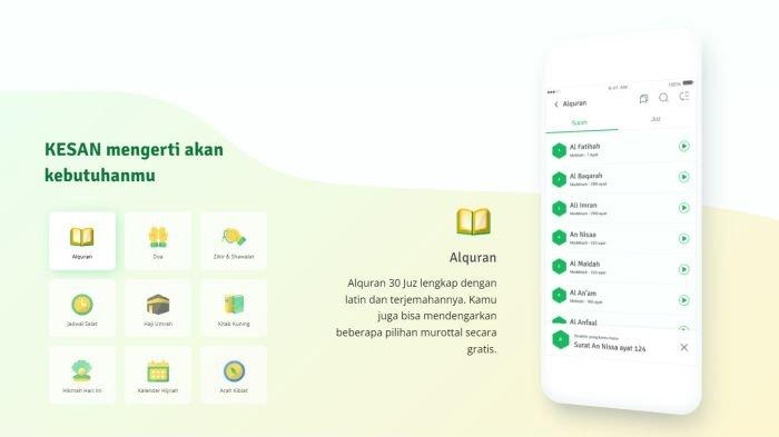 Sejumlah fitur yang juga ditawarkan KESAN, selain Al-Quran digital