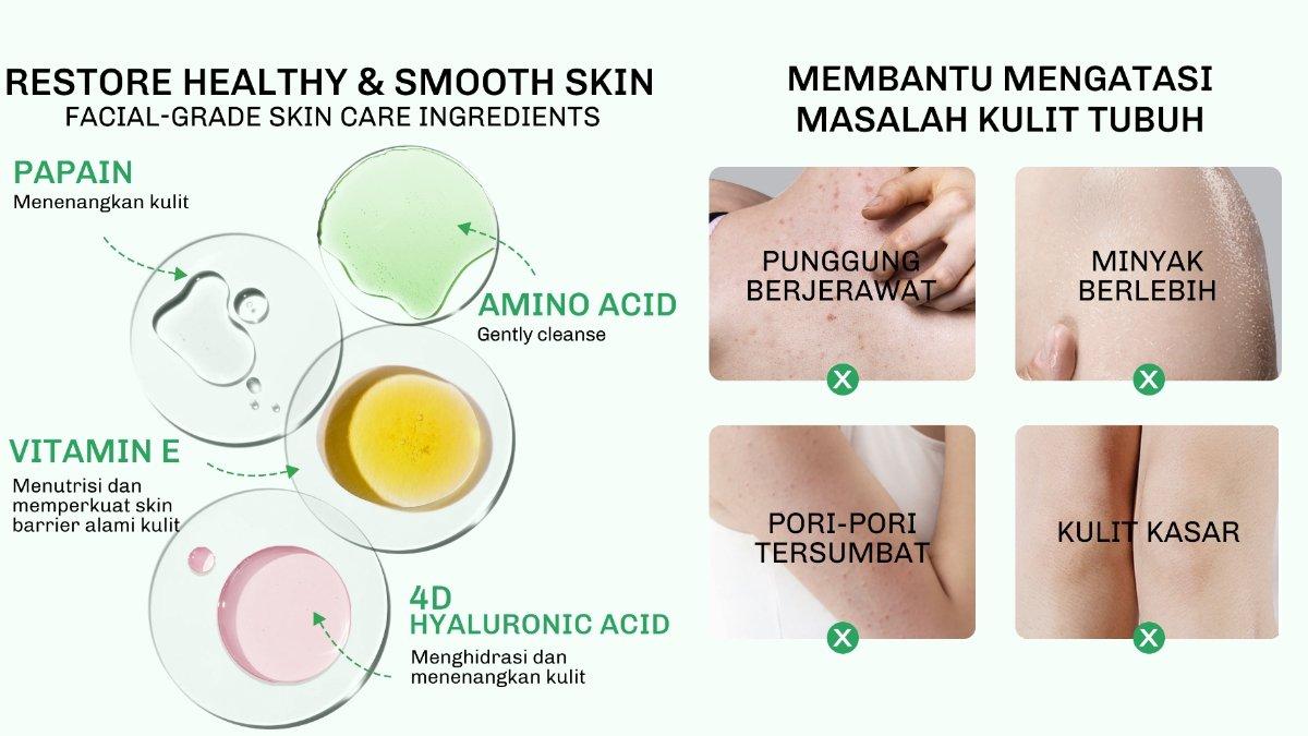 lavojoy Solve It Now Body Wash
