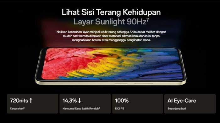 Spesifikasi layar OPPO A38