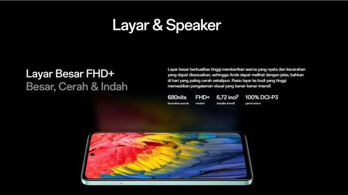 Spesifikasi layar OPPO A58, didukung resolusi Full HD Plus