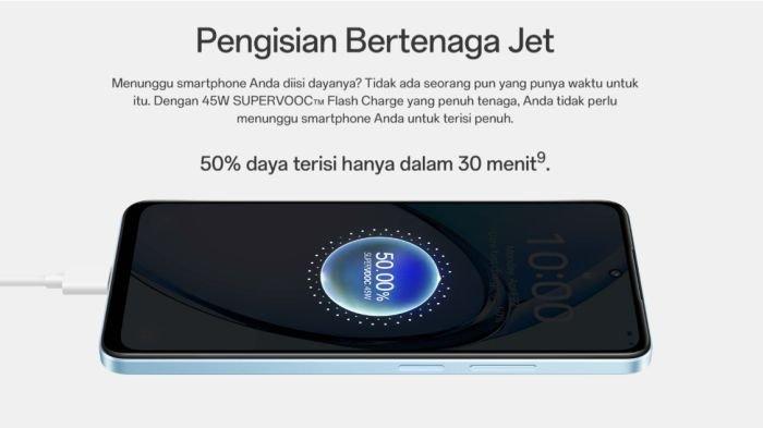 Sektor daya OPPO A60 didukung baterai jumbo yang diperkuat fast charging 45 watt