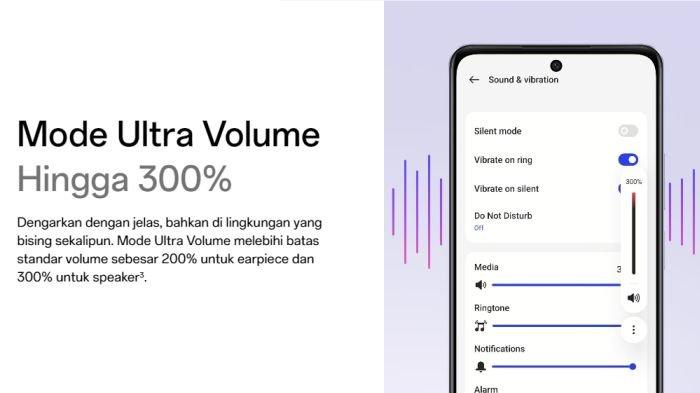 OPPO A79 5G hadir dengan dual speaker stereo dan Mode Ultra Volume sampai 300 persen