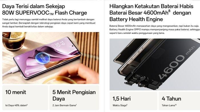 Sektor daya OPPO Reno10 Pro 5G