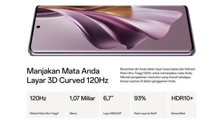 Bentang layar OPPO Reno10 Pro 5G