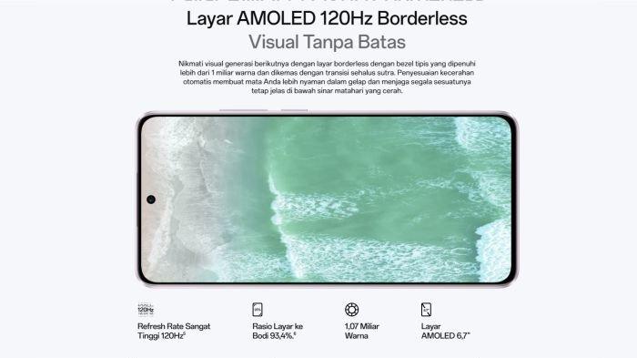 Spesifikasi layar OPPO Reno11 F 5G