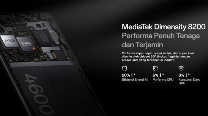 OPPO Reno11 Pro 5G didukung chipset MediaTek Dimensity 8200 dan Storage super lega 512 GB