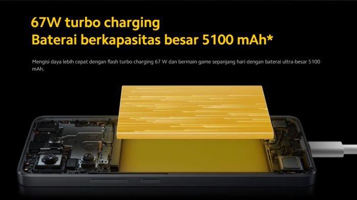 POCO X6 5G hadir dengan baterai 5100 mAh, didukung fast charging 67 watt
