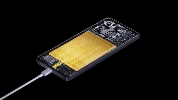 Ilustrasi baterai dan fast charging POCO X6 Pro 5G