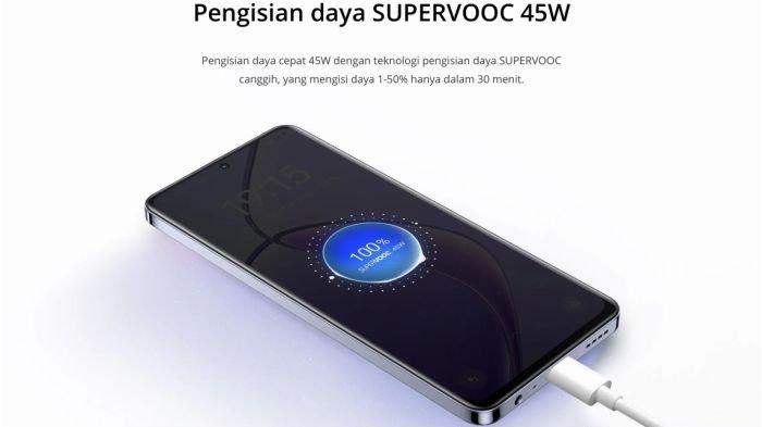 Sektor daya realme 12 5G didukung baterai 5000 mAh dan 45W SUPERVOOC