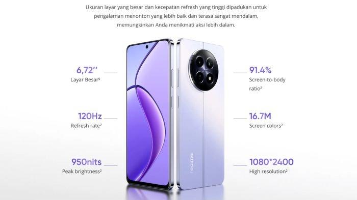 Spesifikasi layar realme 12 5G