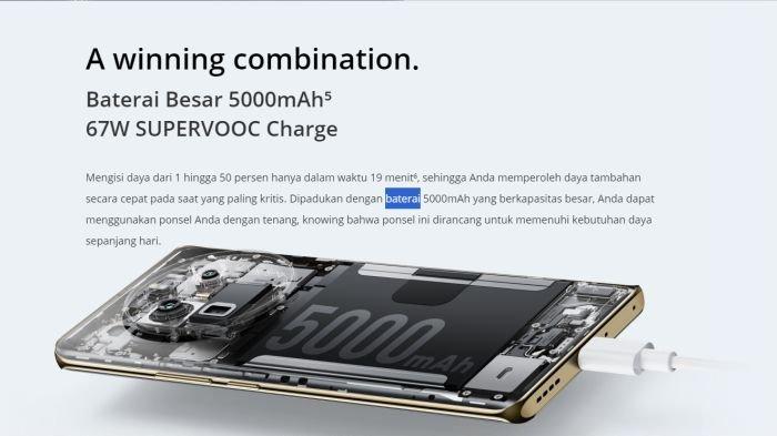 realme 12 Pro Plus 5G didukung baterai 5000 mAh dan fast charging 67 watt