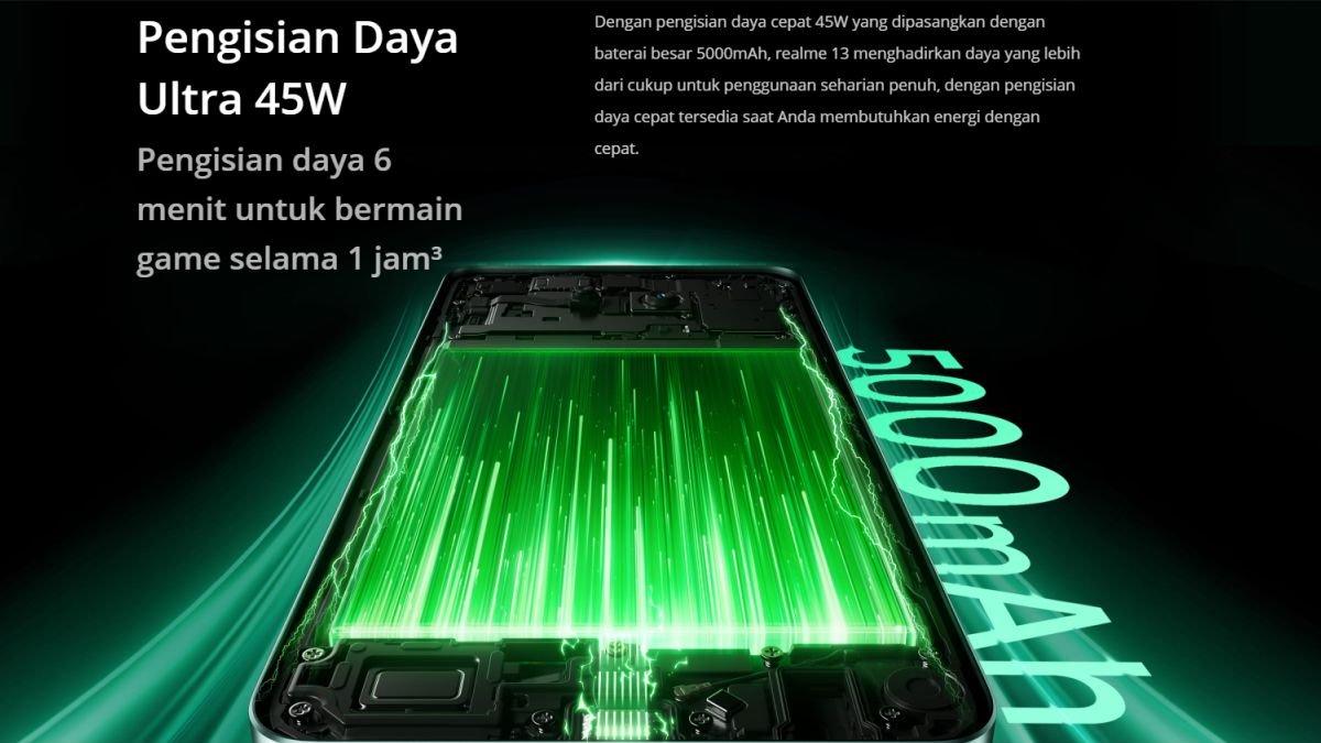 realme 13 5G didukung baterai 5000 mAh dengan fast charging 45 watt