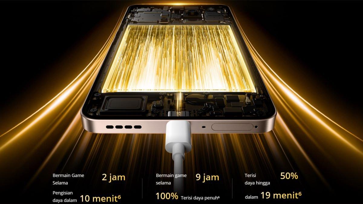 realme 13 Plus 5G didukung baterai 5000 mAh dengan fast charging 80 watt