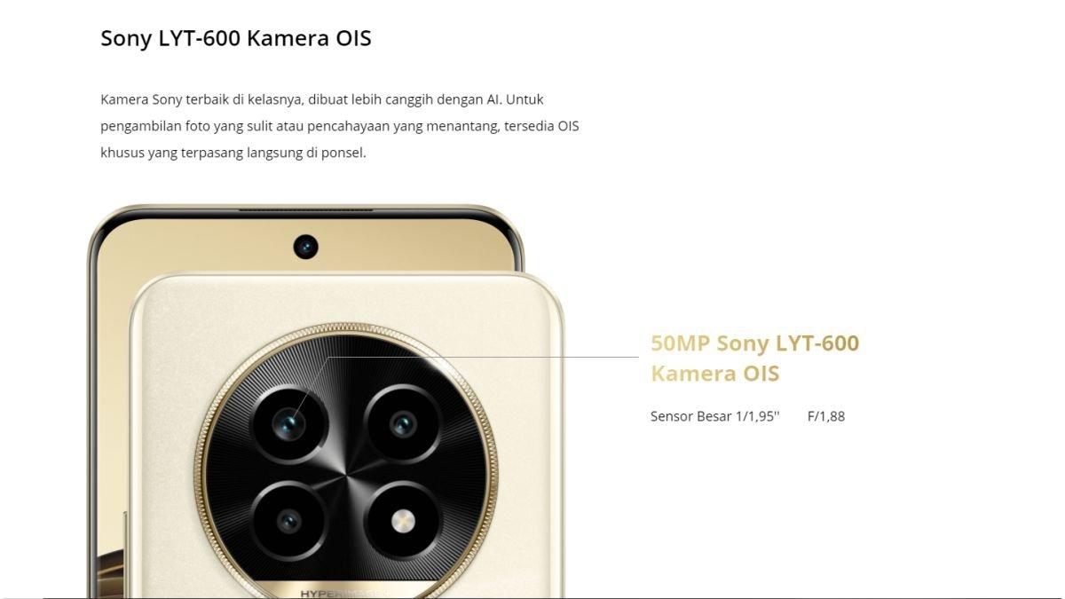 Ilustrasi modul kamera realme 13 Pro 5G