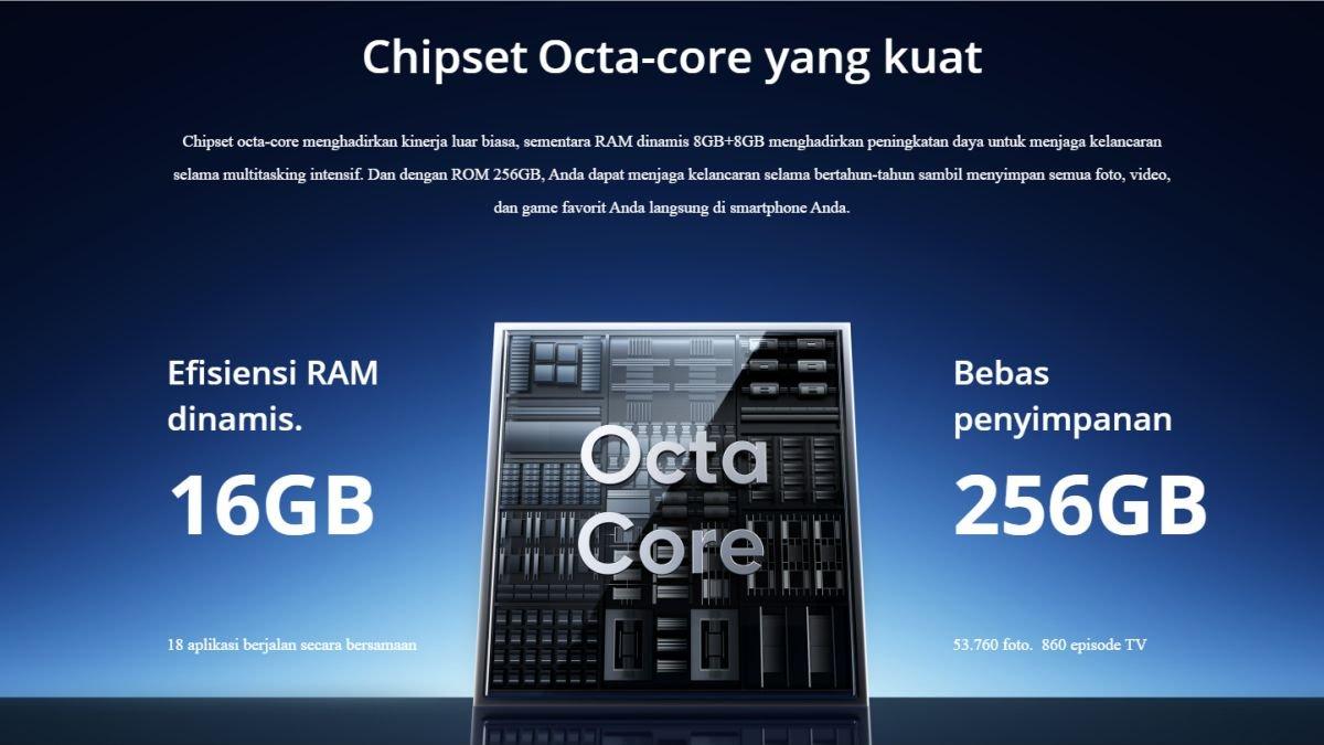 Ilustrasi sektor dapur pacu realme C63