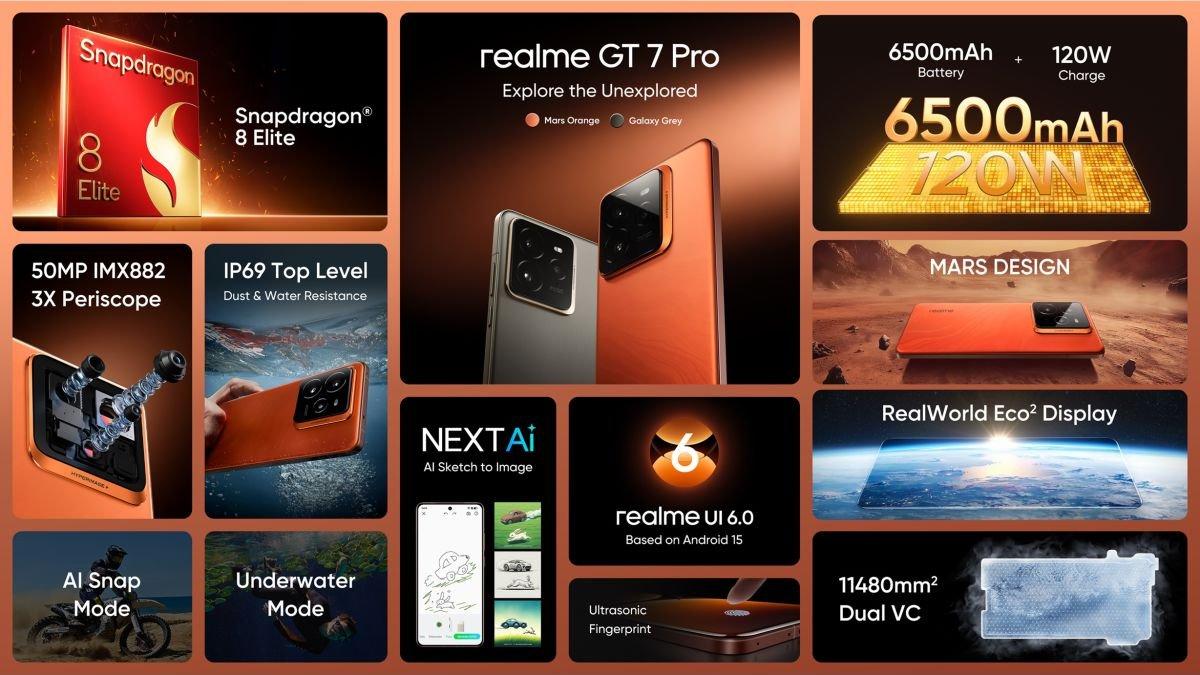 Spesifikasi realme GT 7 Pro yang meluncur global
