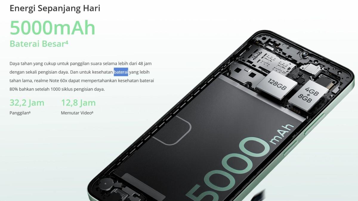Spesifikasi daya realme Note 60X