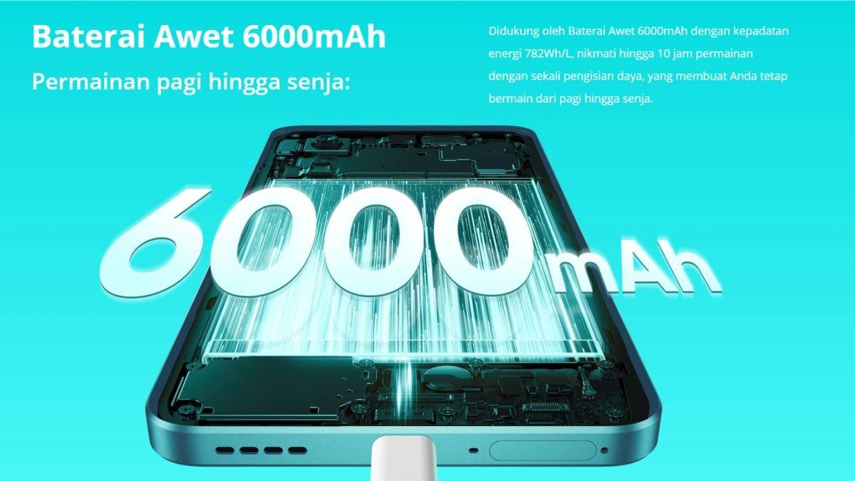 Ilustrasi baterai 6.000 mAh yang menopang sektor daya realme P3 5G