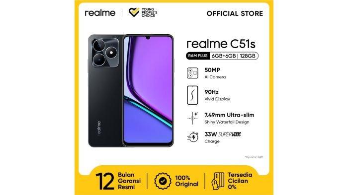 realme C51s