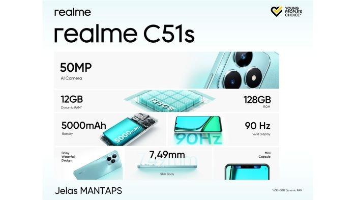 Spesifikasi realme C51s, salah satunya kamera utama 50 MP