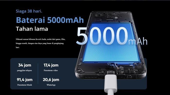 realme C63 hadir dengan baterai 5000 mAh dan dukungan fast charging 45 watt