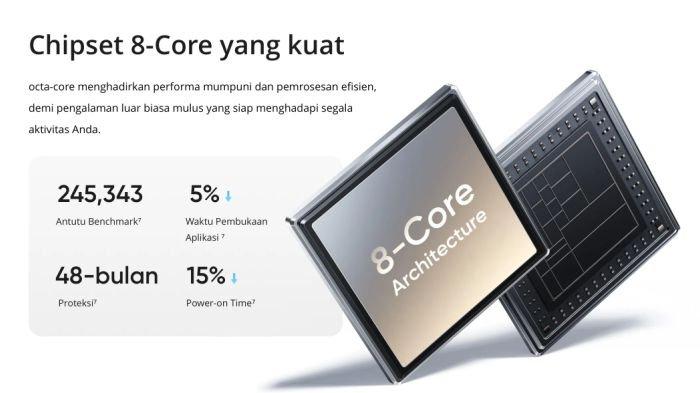 Dapur pacu realme Note 50 diperkuat chipset dengan prosesor atau CPU Octa Core