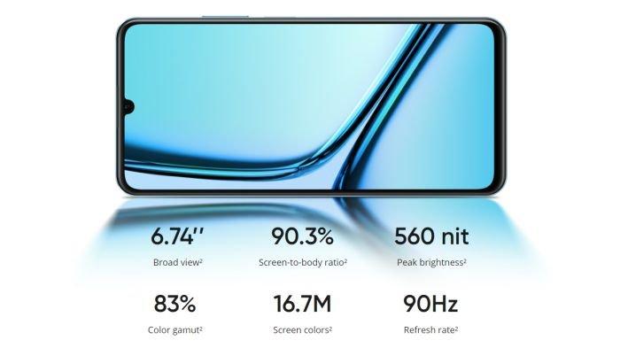 Ilustrasi bidang layar realme Note 50