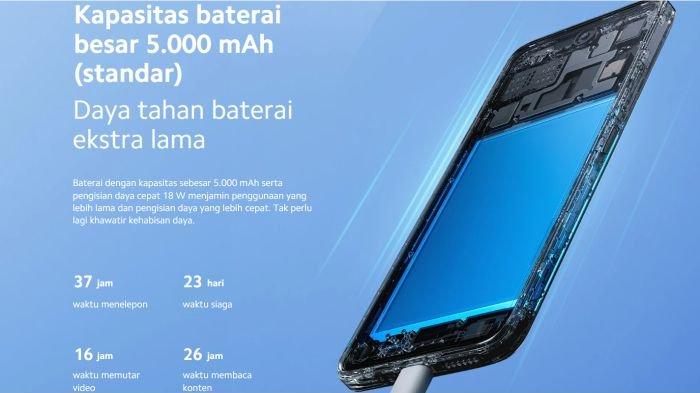 Redmi 12 didukung baterai jumbo 5000 mAh dan fast charging 18 watt