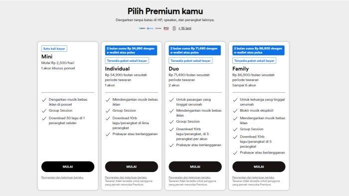 Daftar paket yang ditawarkan oleh Spotify Premium
