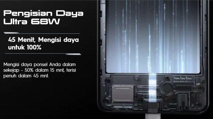 TECNO POVA 5 Pro 5G didukung fast charging 68 watt