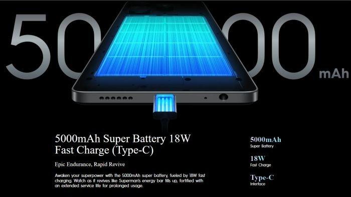 Sektor daya TECNO SPARK 20 didukung baterai 5000 mAh dan performa fast charging 18 watt
