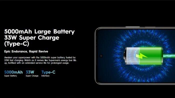 TECNO SPARK 20 Pro didukung baterai 5000 mAh dan fast charging 33 watt