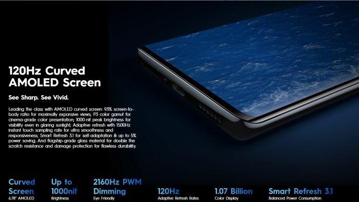Spesifikasi layar TECNO SPARK 20 Pro Plus