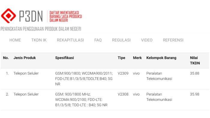 Tangkapan gambar perangkat dengan model V2308 milik vivo Indonesia