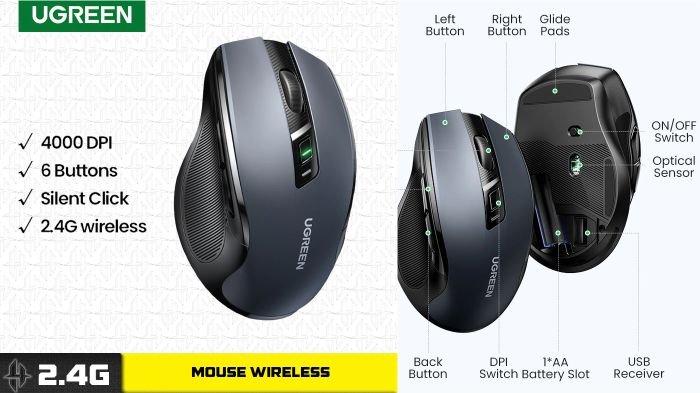 Mouse wireless UGREEN 90545